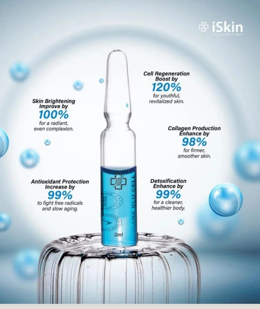 NEW iSkin Radiance
Blue Cell