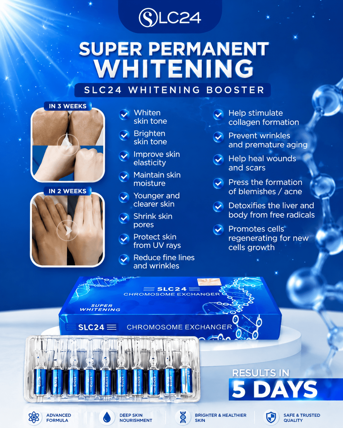 SLC24 Chromosomes super permanent whitening